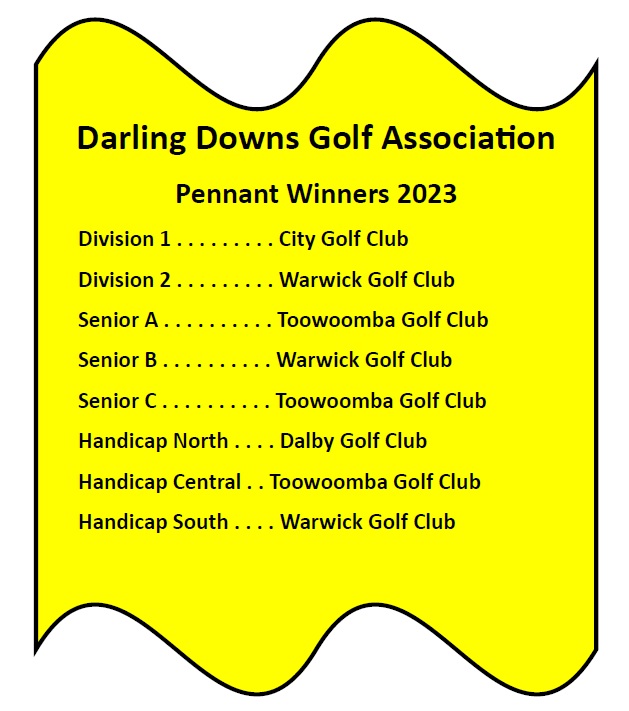 Darling Downs Golf Association